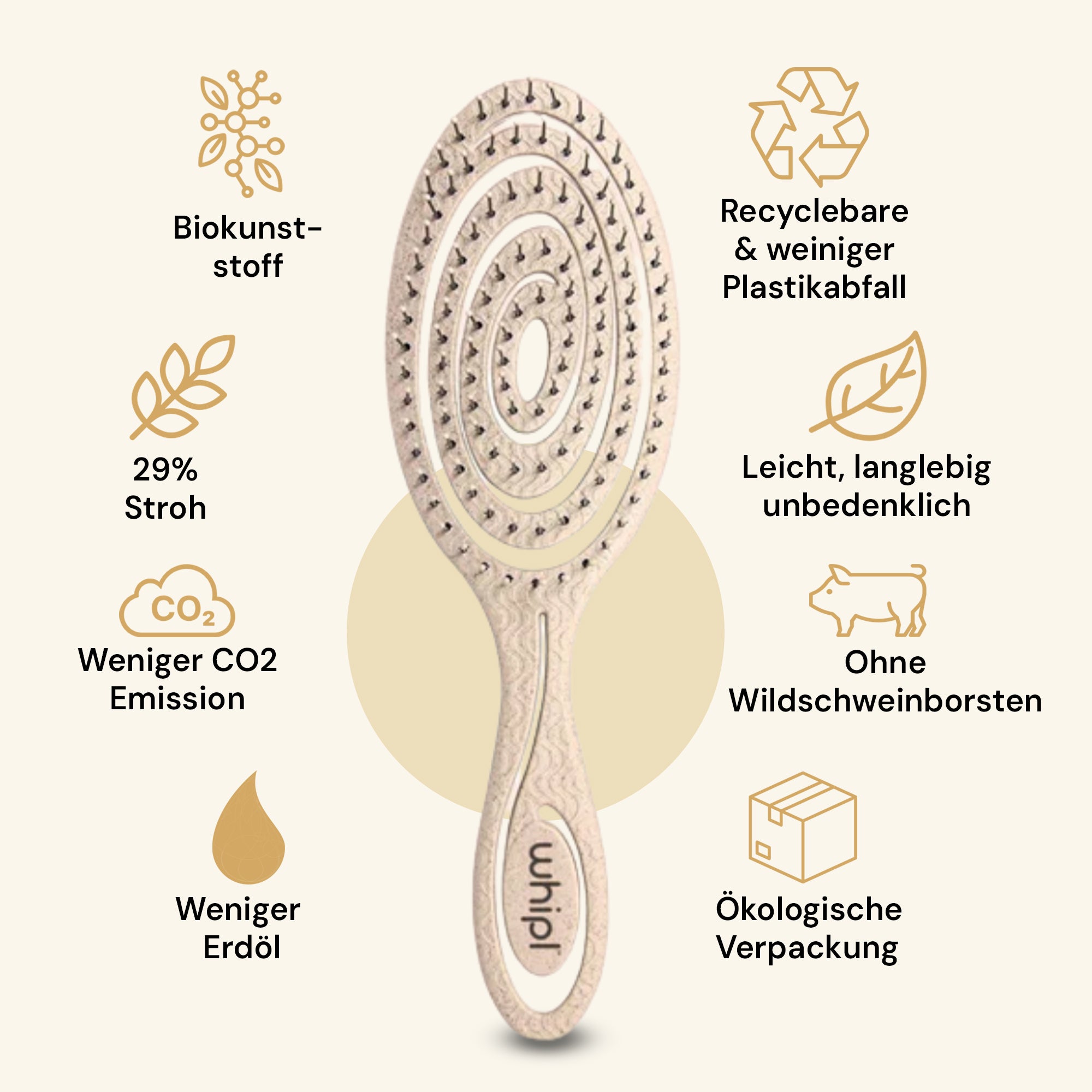 Whipl™ Snail organische spiraalveer ontwarrende borstel